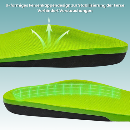 OrthoStep