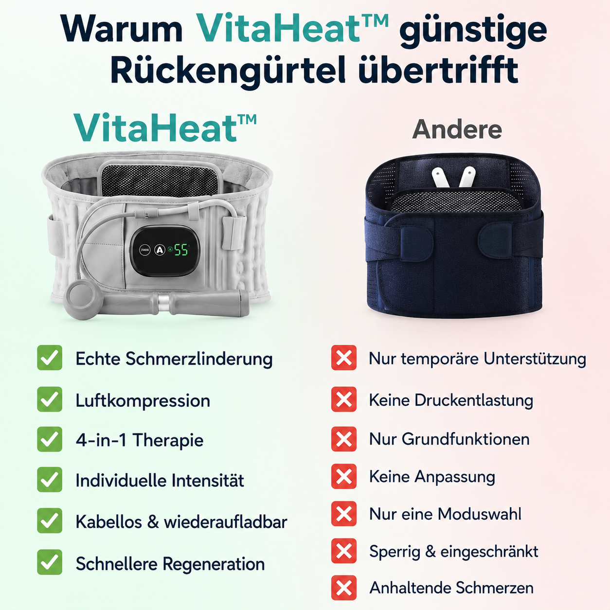 VitaHeat™